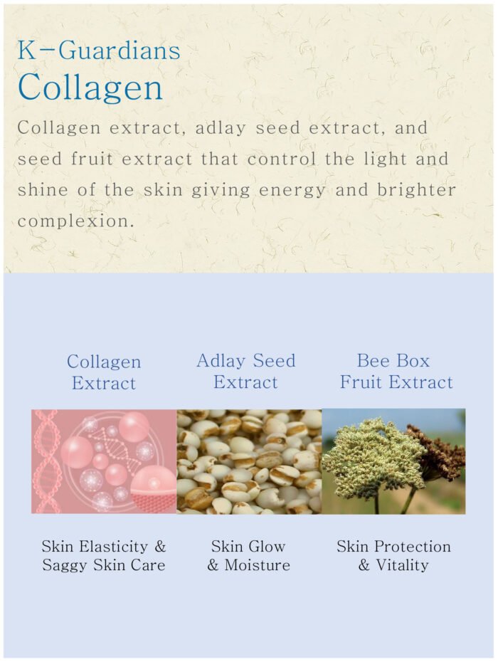 Collagen Mask - Image 3